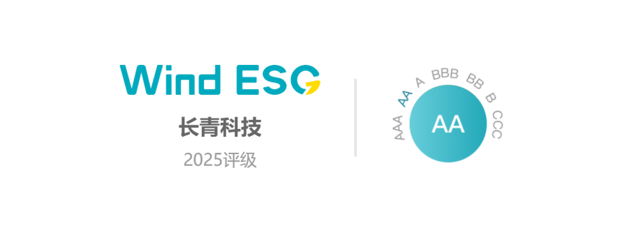 祝賀長青科技榮獲“上市公司W(wǎng)ind ESG AA”評級！